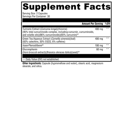 Cytokine Balance